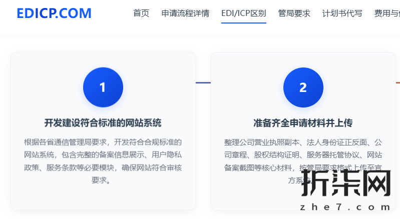 办理增值电信业务经营许可证的注意事项有哪些？